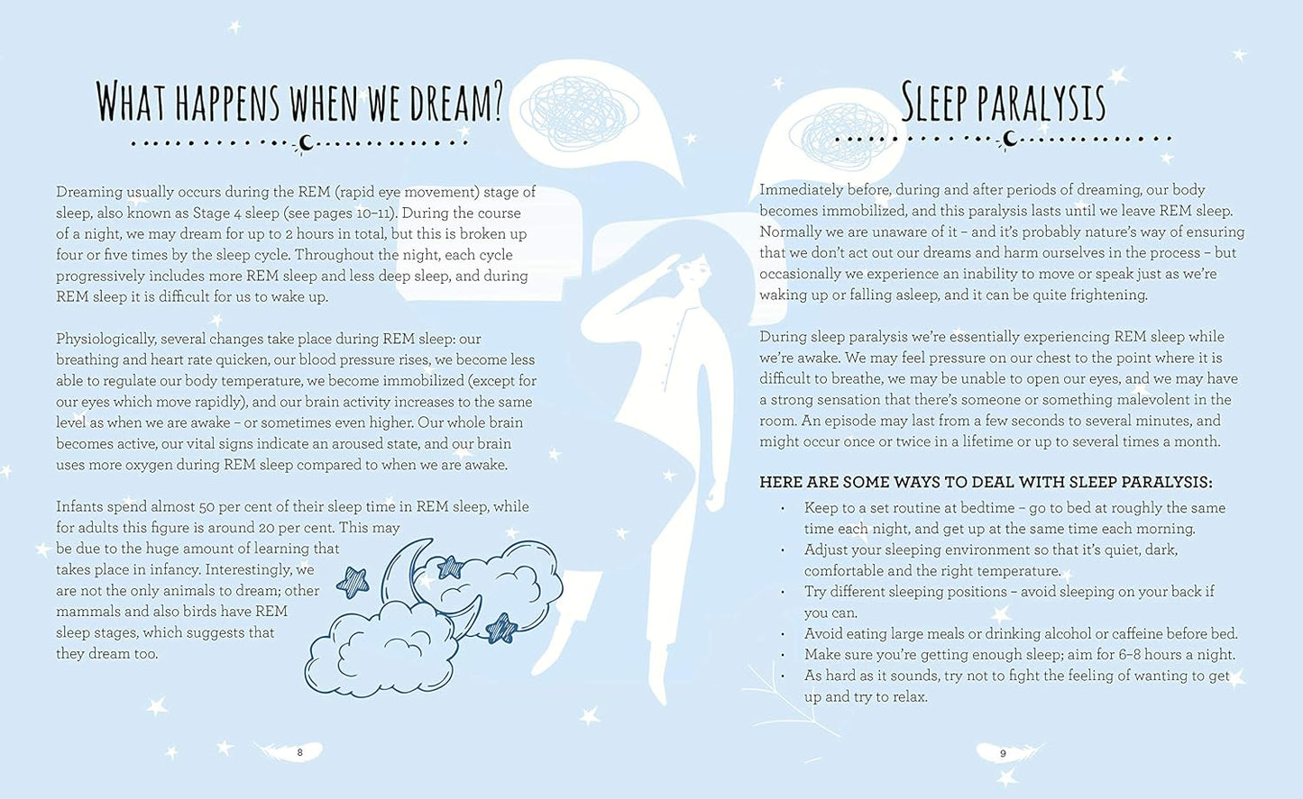 Sleep Well, Dream Well Night Time Journal